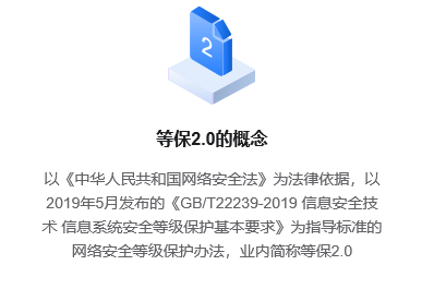 等保