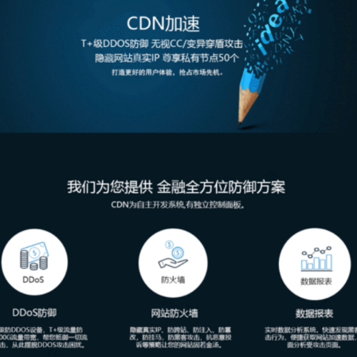 CDN