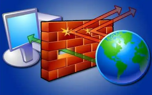 游戏盾高防CDN
