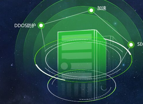 高防CDN