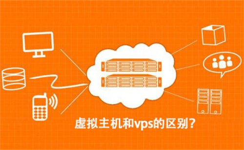 vps和云服务器区别