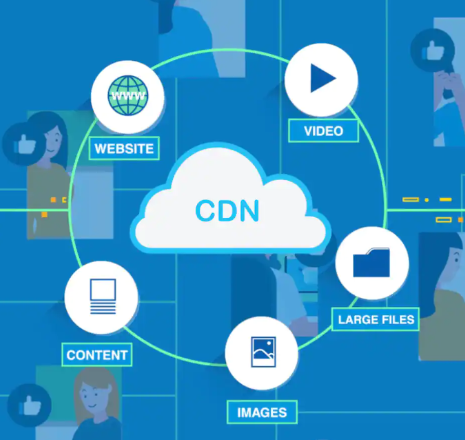 CDN