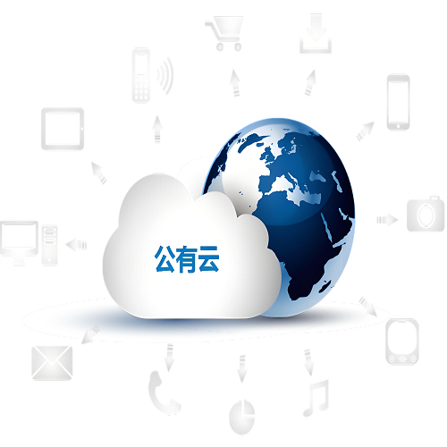 公有云,公有云新手入門,公有云基礎概念,云計算,低成本投入,快速部署