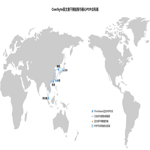 cdn