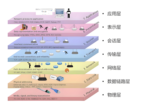 屏幕截圖 2025-07-07 141544