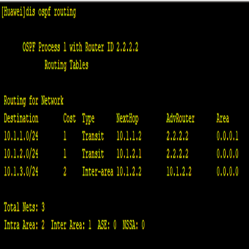 路由表,OSPF（开放最短路径优先）,邻居表,链路状态数据库,路由表,SPF算法,LSA（链路状态通告）,多区域网络路由,OSPF是什么,OSPF三张表,OSPF运行步骤,OSPF配置教程