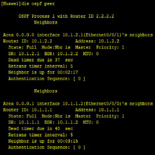 邻居表,OSPF（开放最短路径优先）,邻居表,链路状态数据库,路由表,SPF算法,LSA（链路状态通告）,多区域网络路由,OSPF是什么,OSPF三张表,OSPF运行步骤,OSPF配置教程