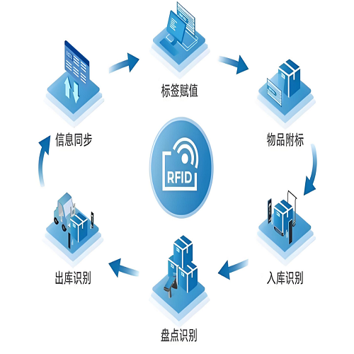 企业微信截图_20250718165213
