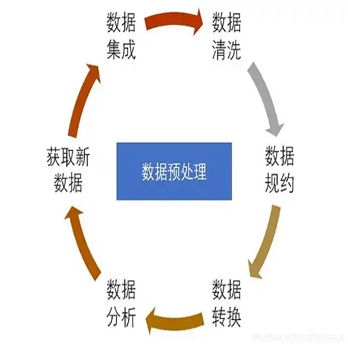 u=261876819,4236921039&fm=253&fmt=auto&app=138&f=JPEG