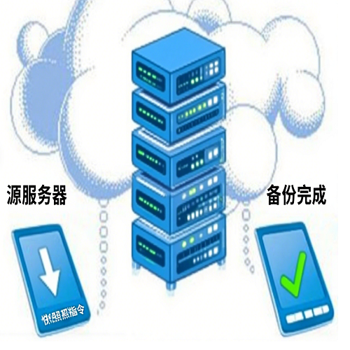 快照