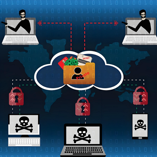 什么是网络威胁?