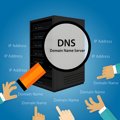 什么是DNS地址？